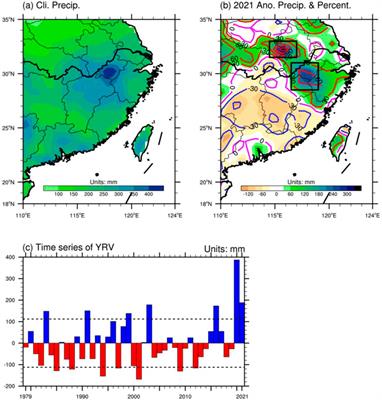 An unusual Northwest–Southeast oriented Meiyu rain belt in 2021